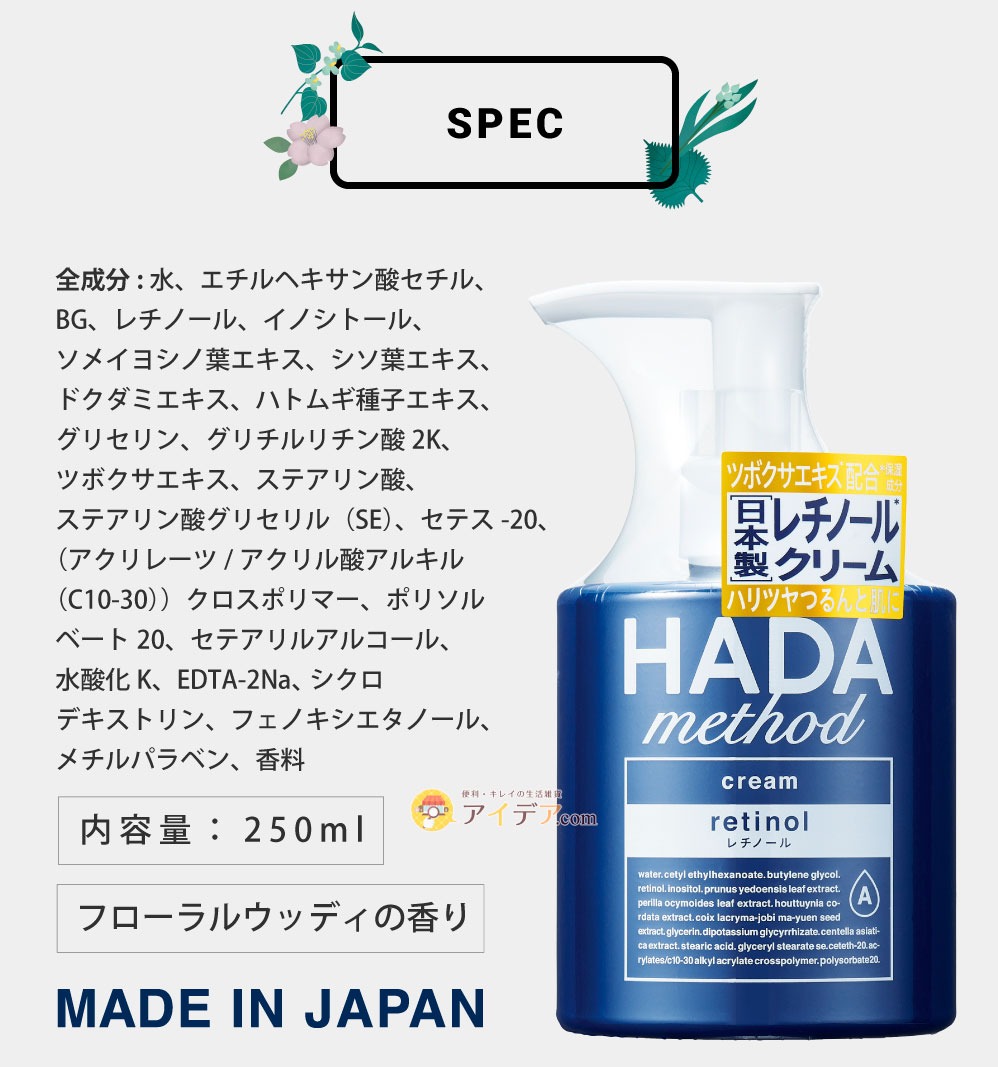 HADA method レチノペアクリーム:全成分