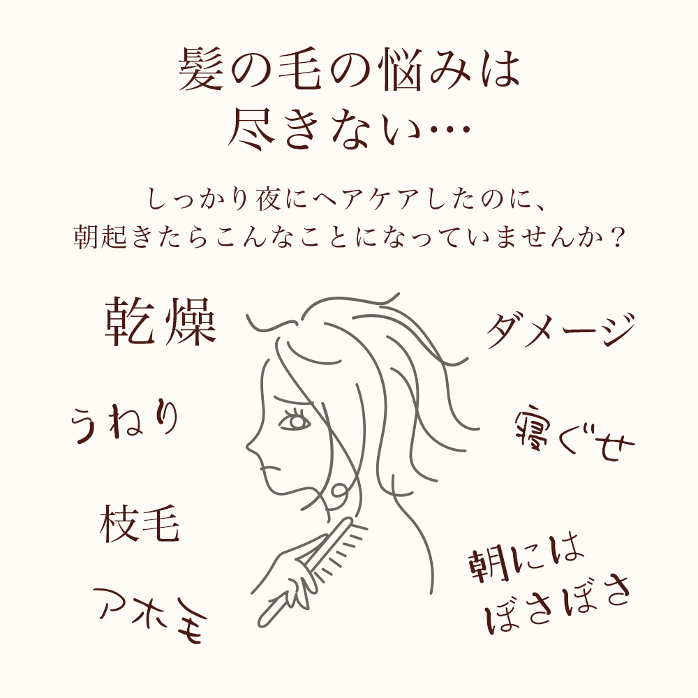 シルクシャイニーナイトキャップ:シルクだから、睡眠中の摩擦・乾燥をガード!