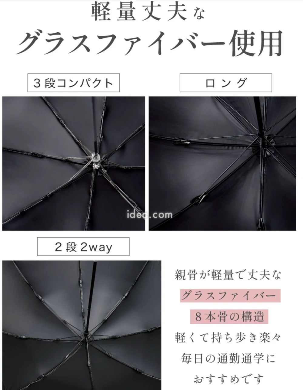 軽量で丈夫なグラスファイバー8本骨を使用(3段コンパクト・ロング・2段2way)