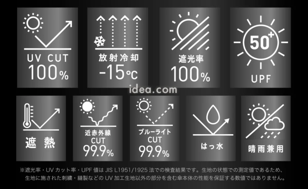 機能まとめ(UVカット100%・放射冷却・遮光率100%・UPF50+・遮熱・近赤外線カット・はっ水・晴雨兼用)