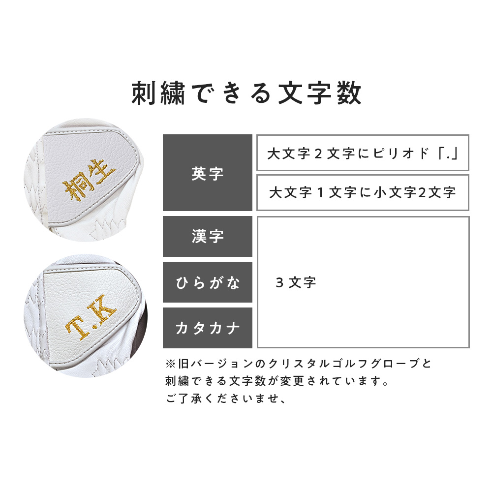 刺繍できる文字数