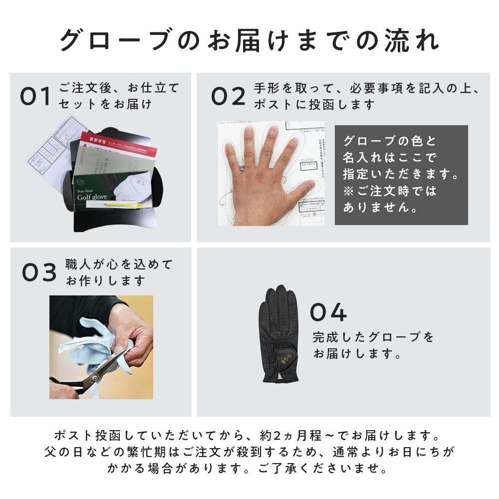 注文までの流れ