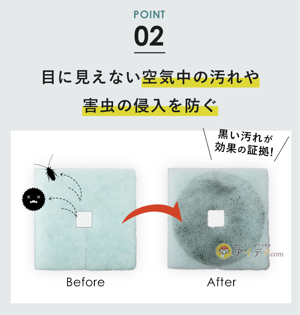 目に見えない空気中の汚れや害虫の侵入を防ぐ