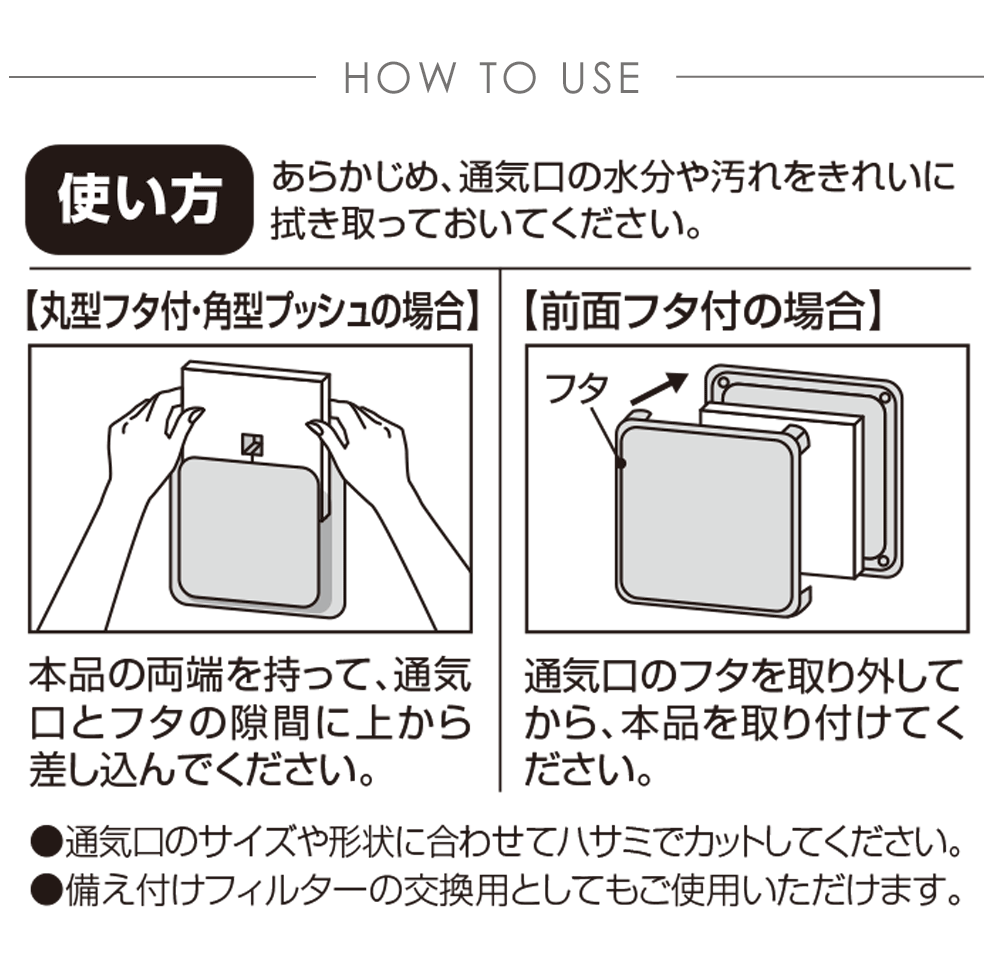 使い方