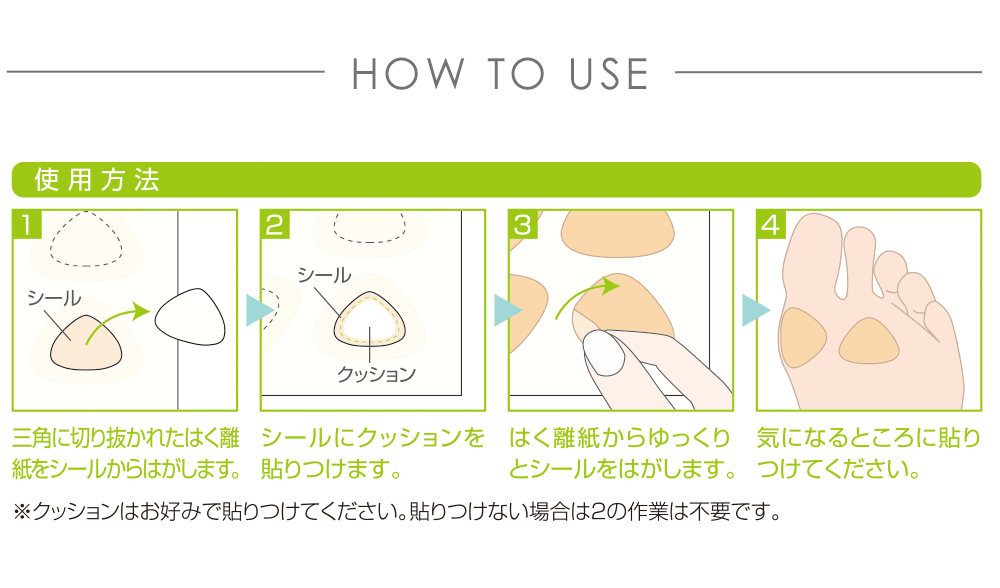 ご使用方法