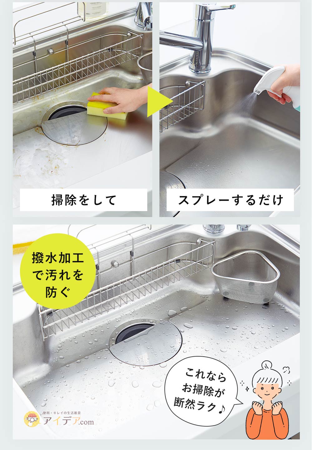 掃除をしてスプレーするだけ