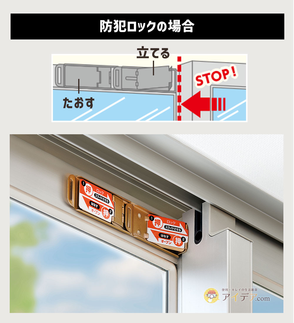 防犯ロックの場合