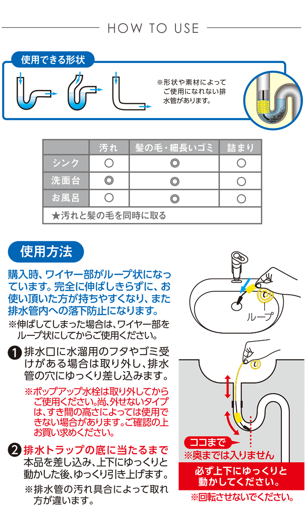 ご使用方法