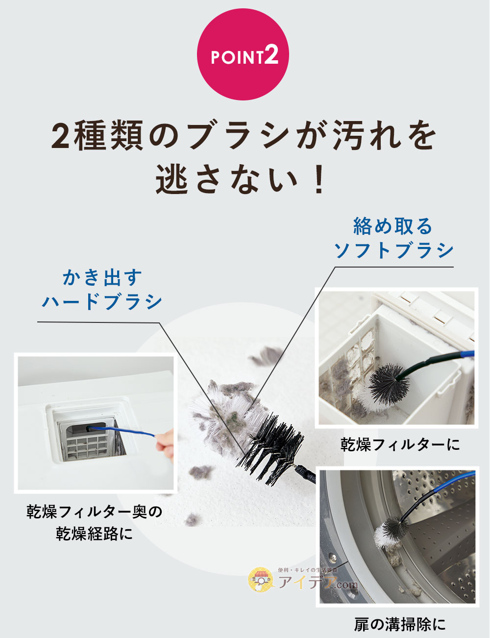 2種類のブラシが汚れを逃さない!