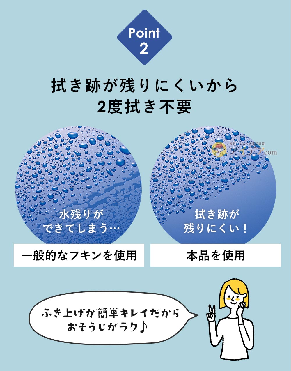 拭き跡が残りにくいから2度拭き不要