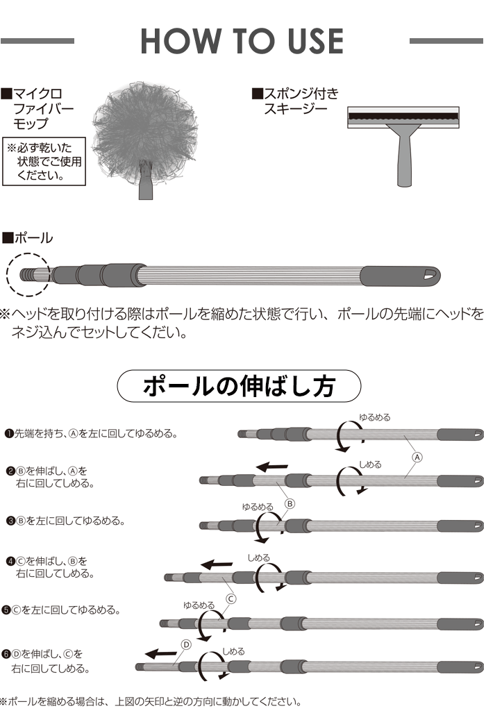 使用方法