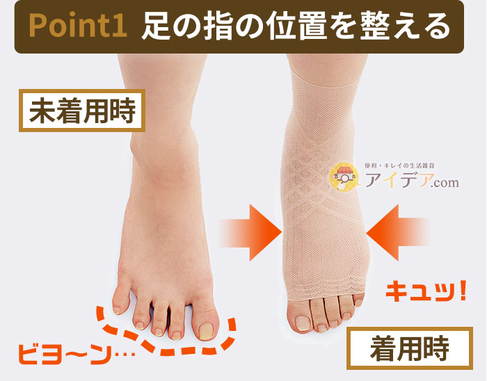 足の指の位置を整える
