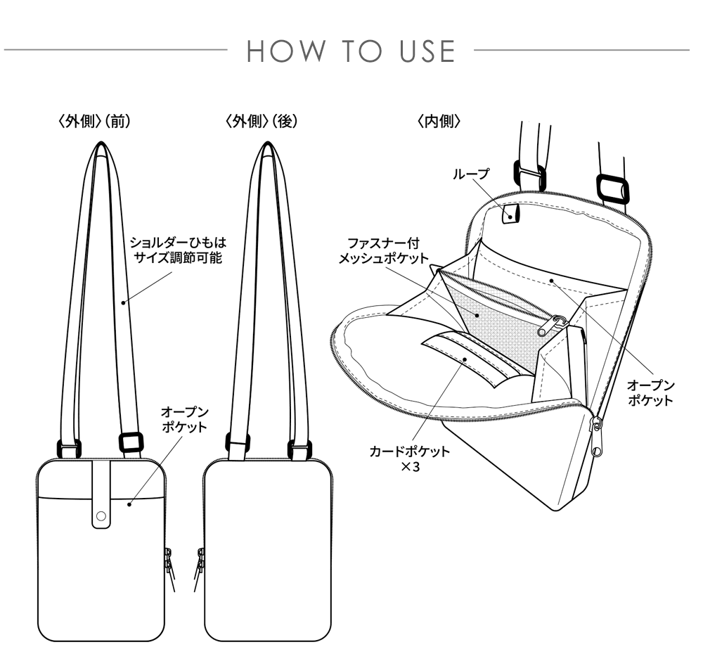 使用方法
