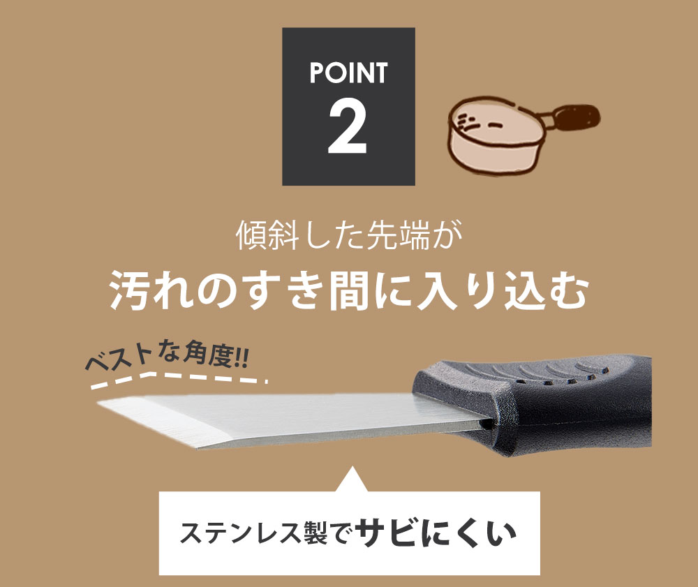 傾斜した先端が汚れのすき間に入り込む