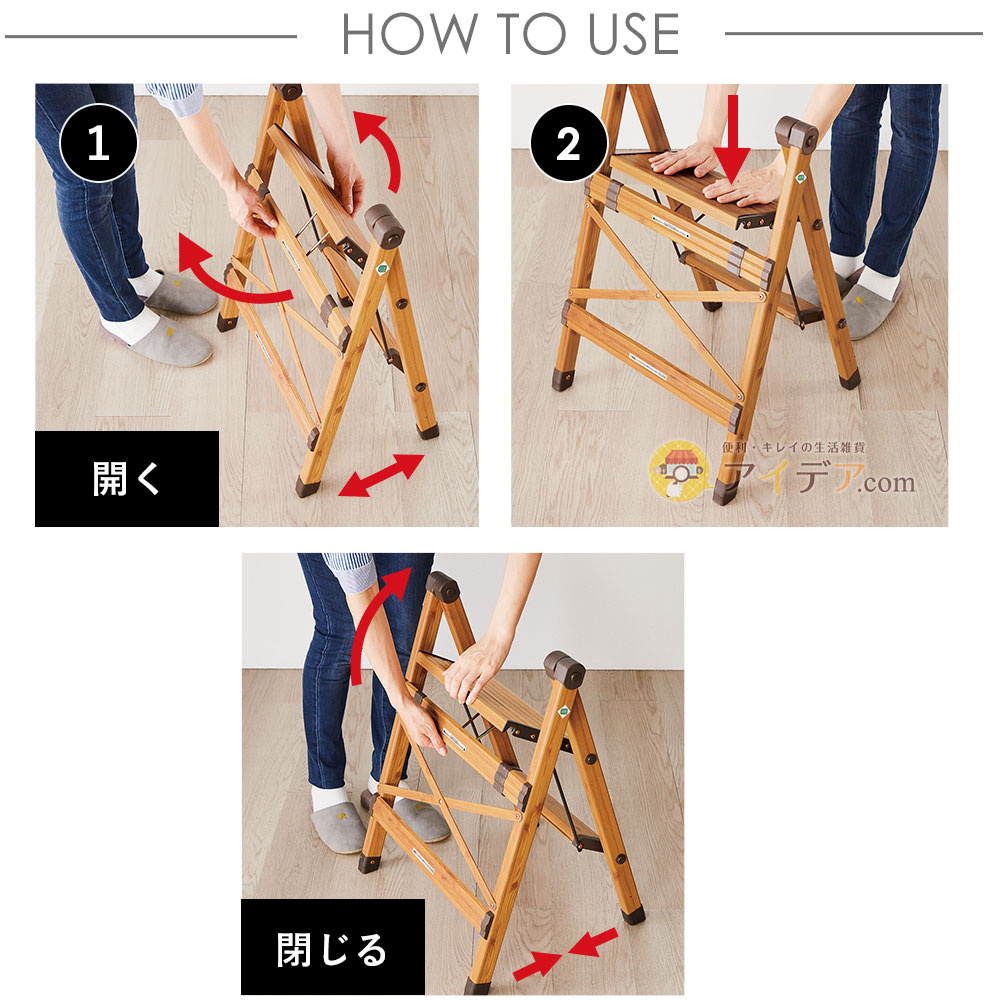 使用方法
