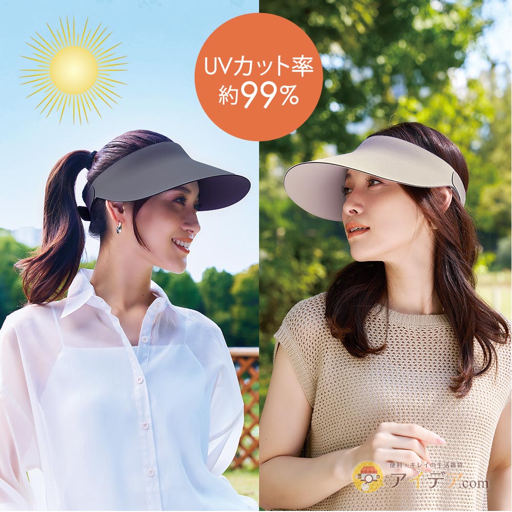 UVカット率99%