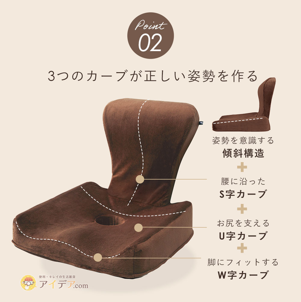 3つのカーブが正しい姿勢を作る