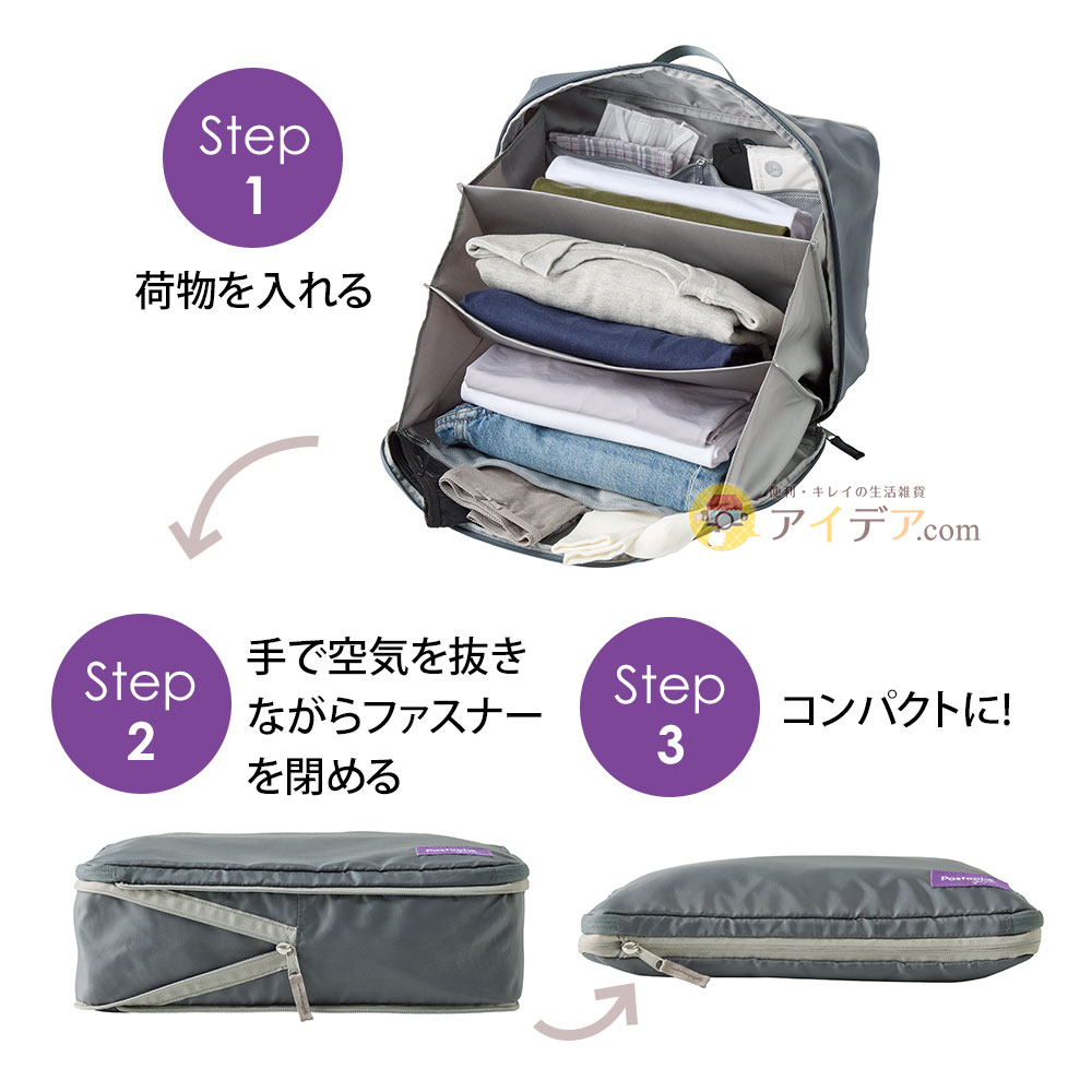 簡単3ステップで圧縮!