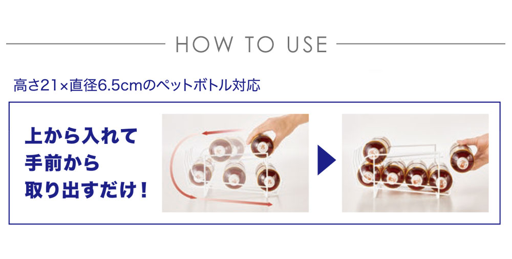 使い方