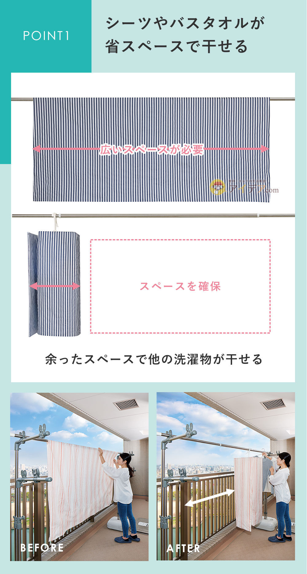 シーツやバスタオルが省スペースで干せる