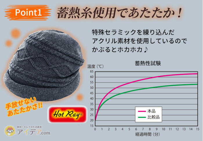 蓄熱糸使用であたたか!