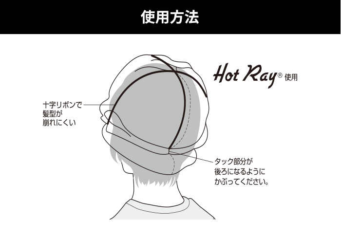 使用方法