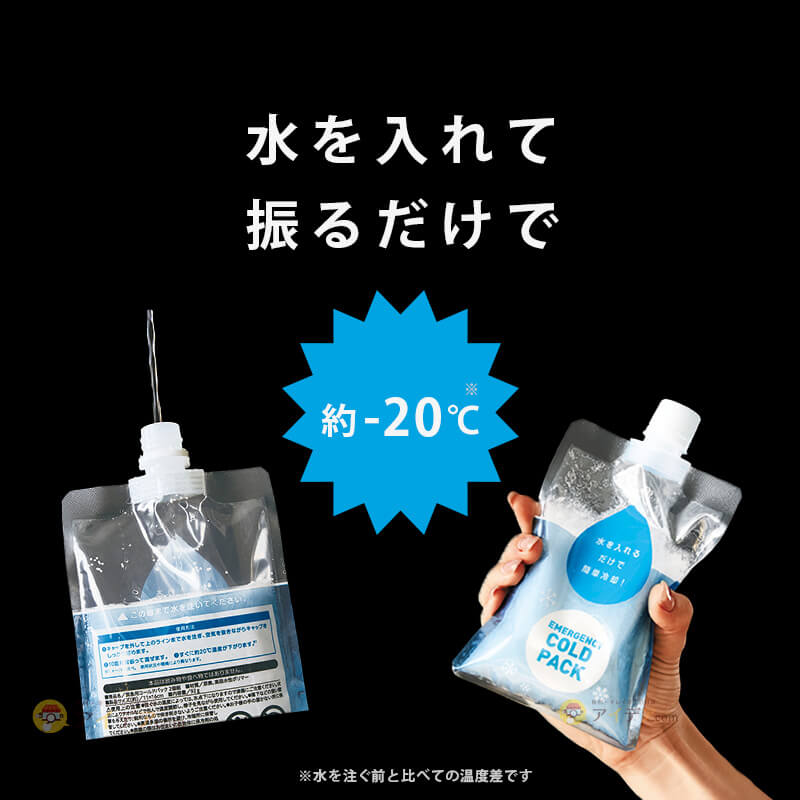 使い方