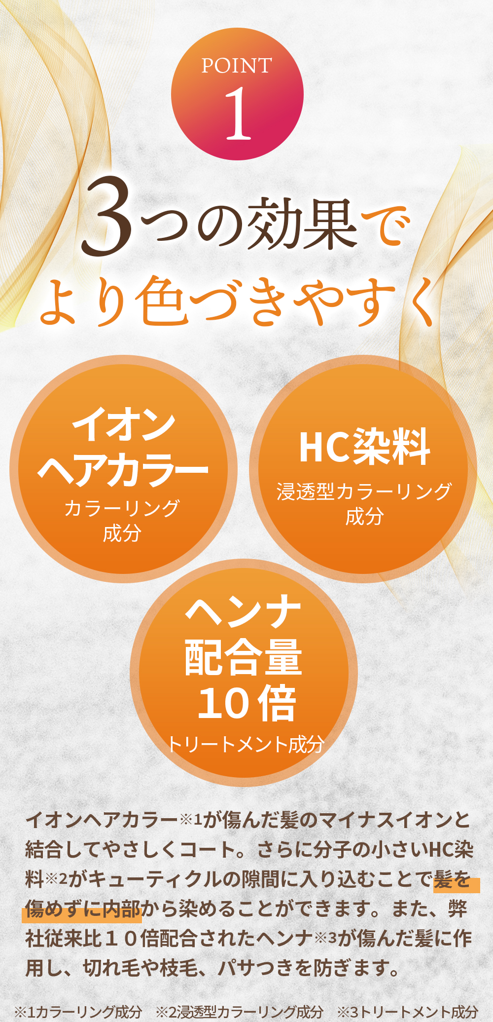 Mottoボタニカラーシャンプー&トリートメント：3つの効果