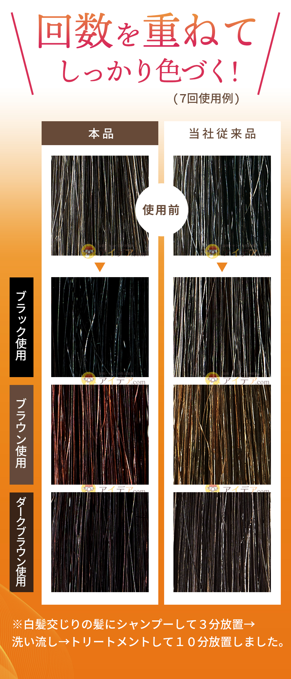 Mottoボタニカラーシャンプー&トリートメント：比較