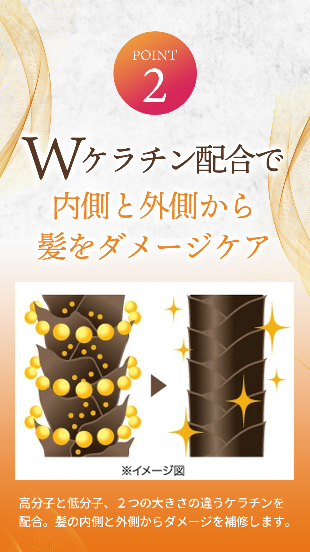 Mottoボタニカラーシャンプー&トリートメント：ケラチン配合