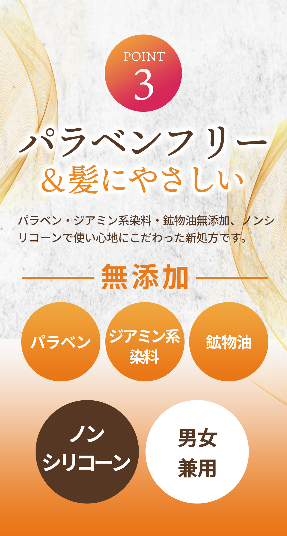 Mottoボタニカラーシャンプー&トリートメント：パラベンフリー