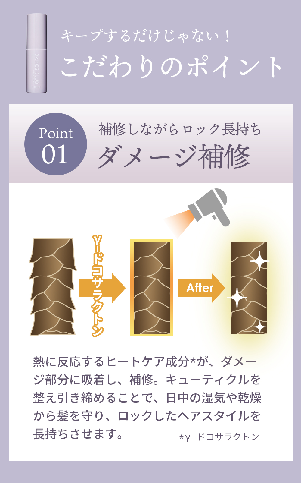 [point1]ヒートケアでダメージ補修