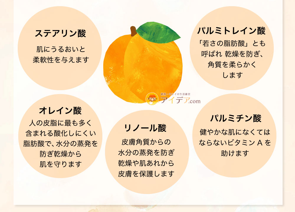 杏仁ジェルパッチ