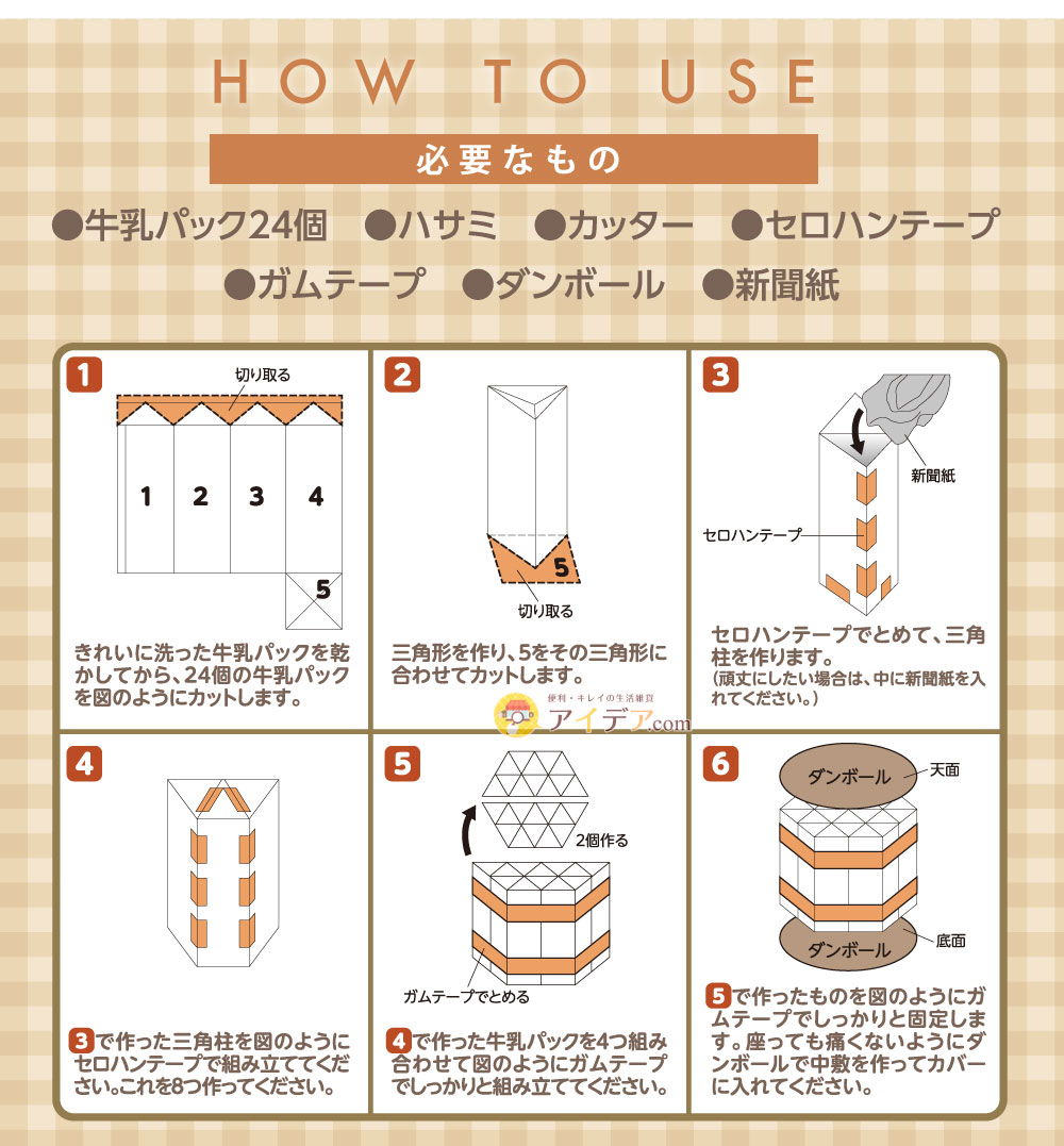 ご使用方法
