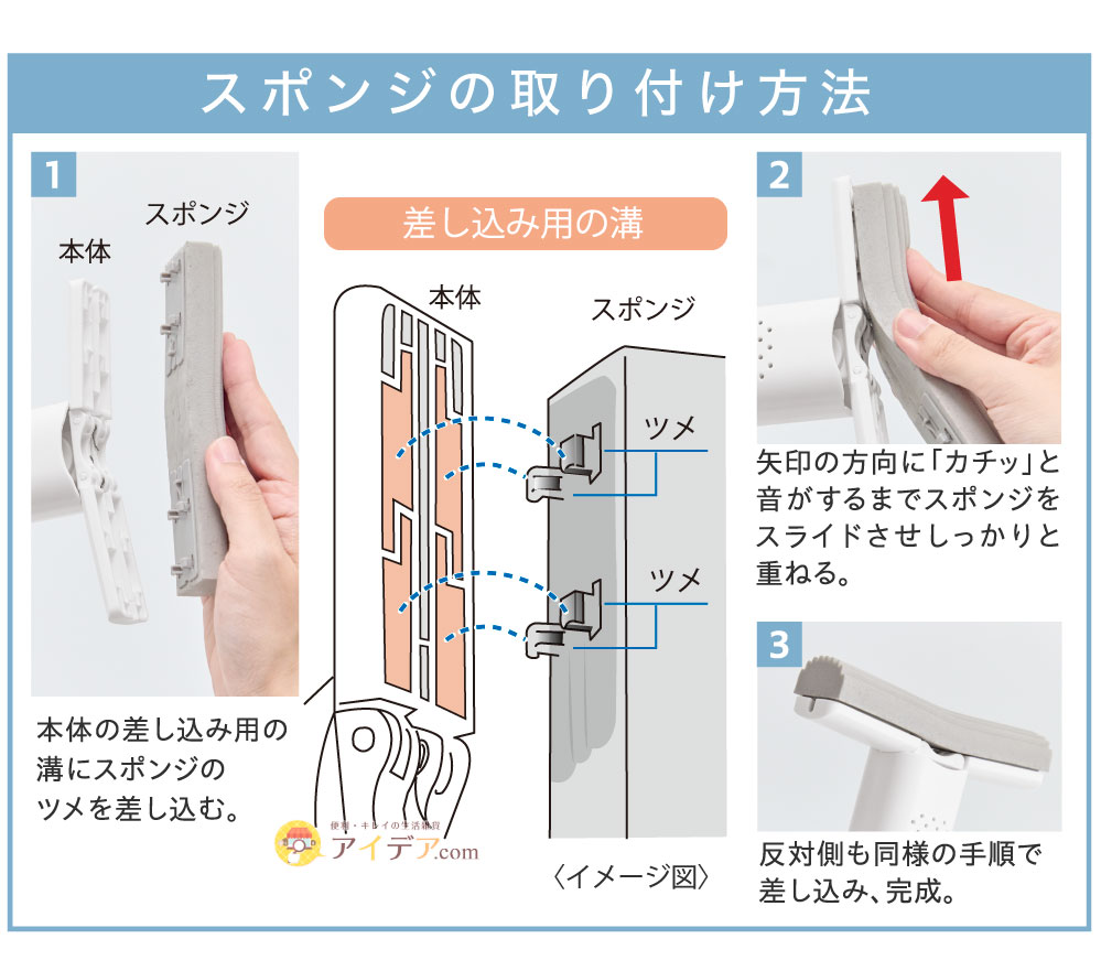 スポンジの取り付け方法