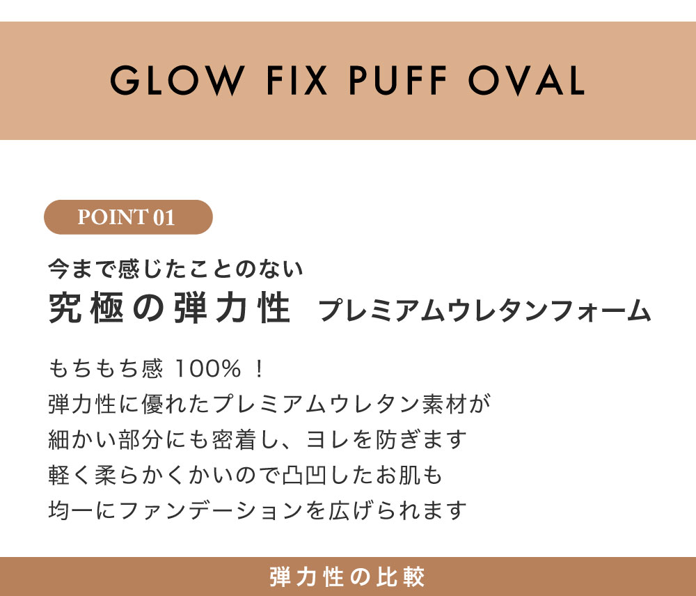 究極の弾力性 プレミアムウレタンフォーム