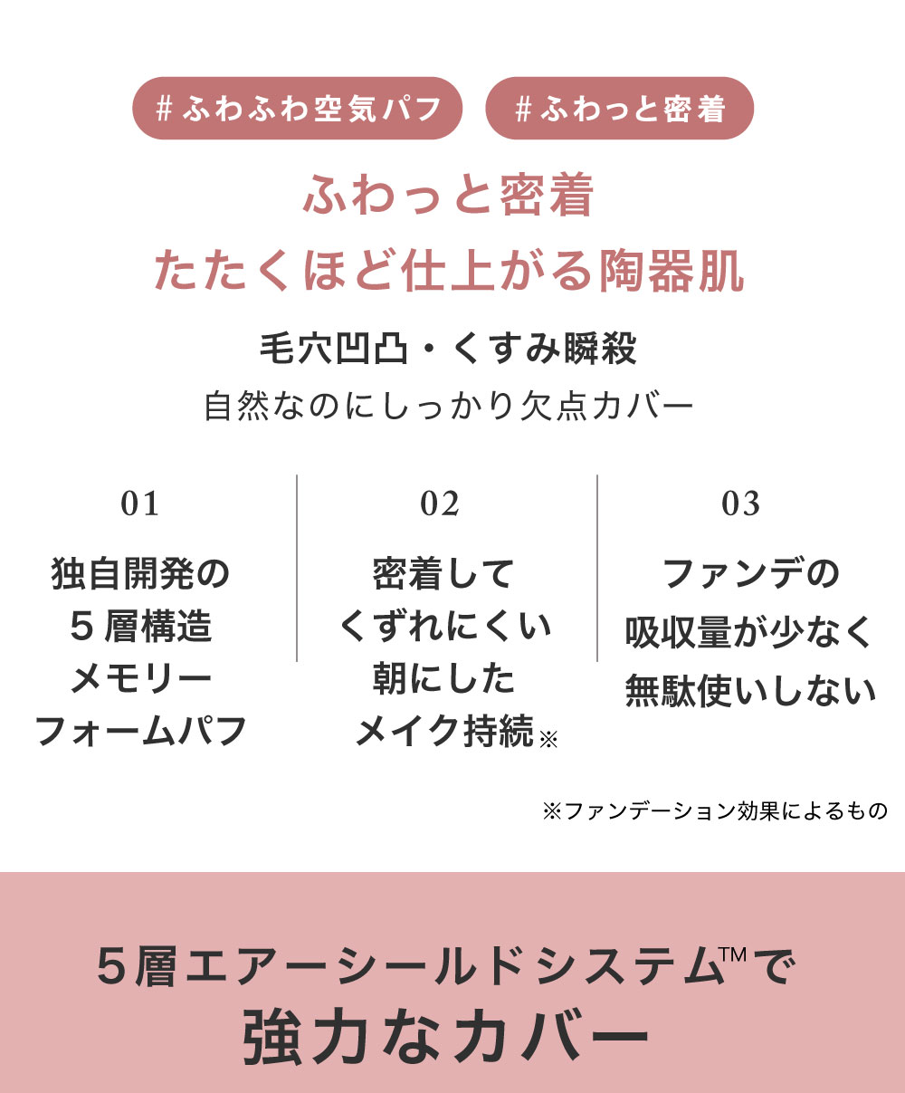 TM5層エアーシールドシステムで強力なカバー