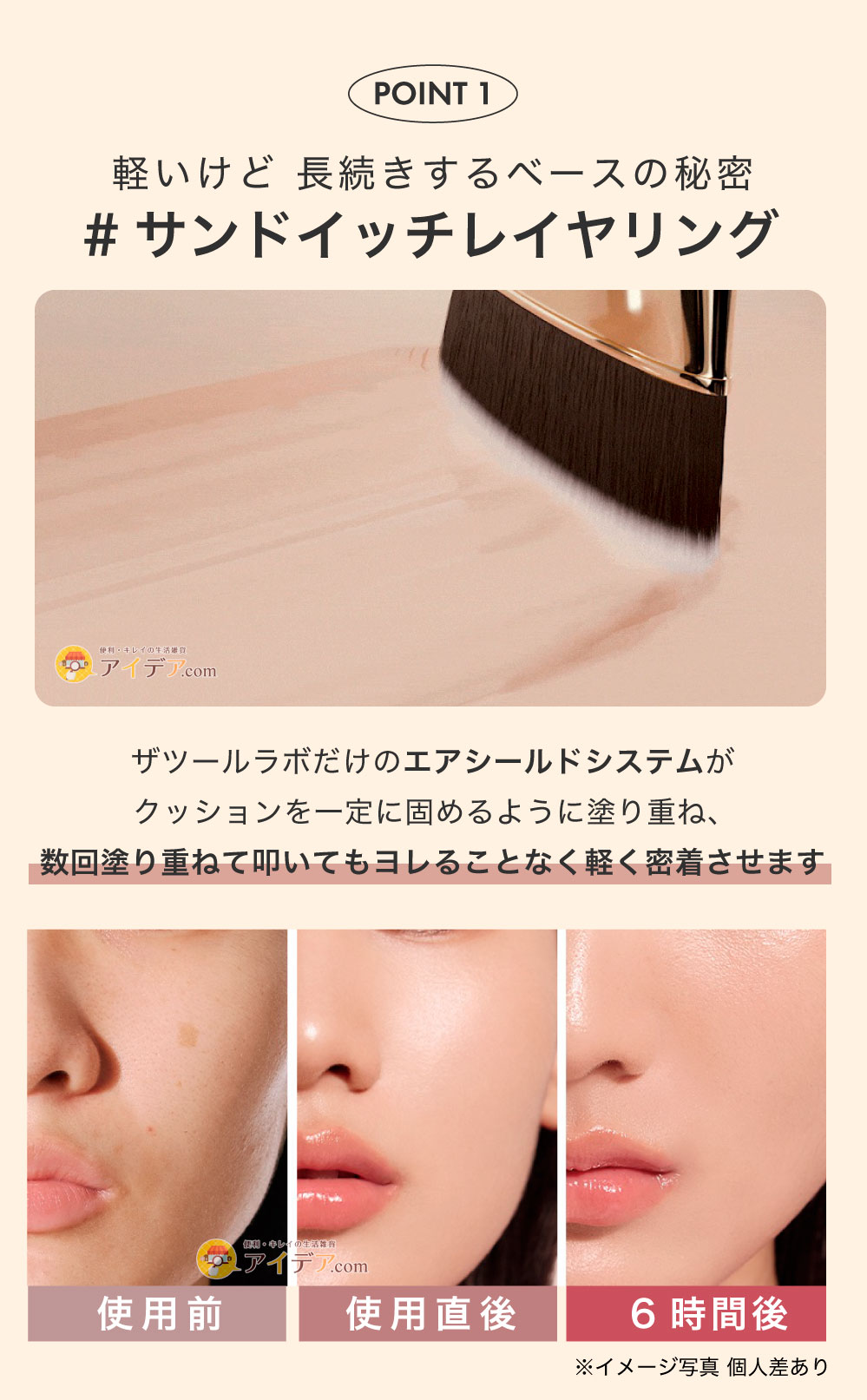 サンドイッチレイヤリング