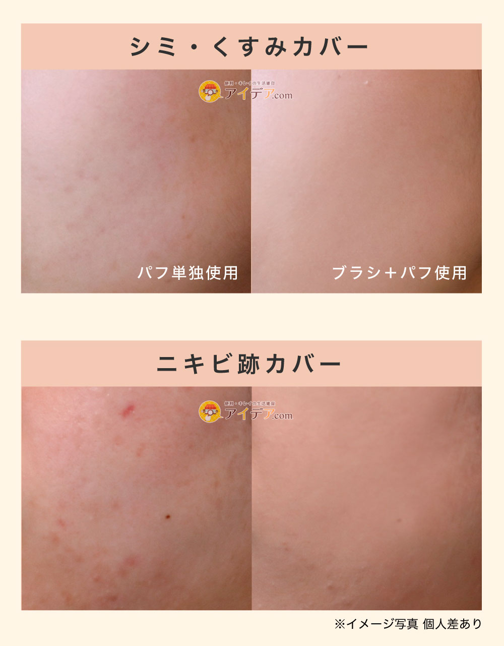 完璧な欠点カバー
