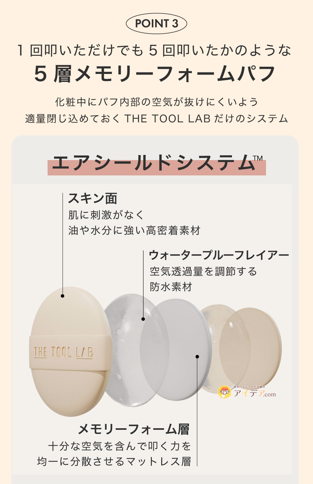 5層メモリーフォームパフ