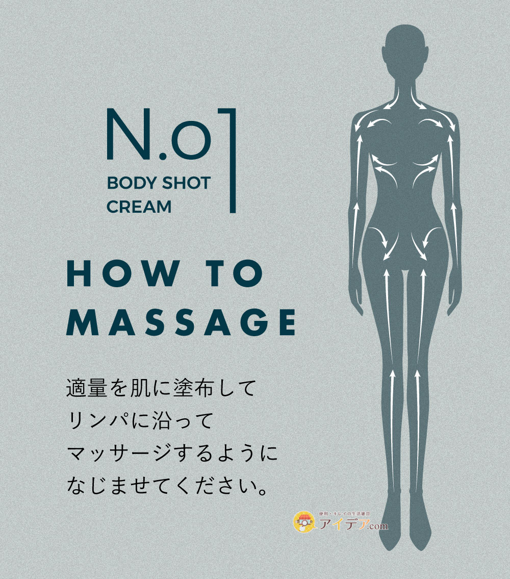 N.01 BODY SHOT CREAM:マッサージ方法