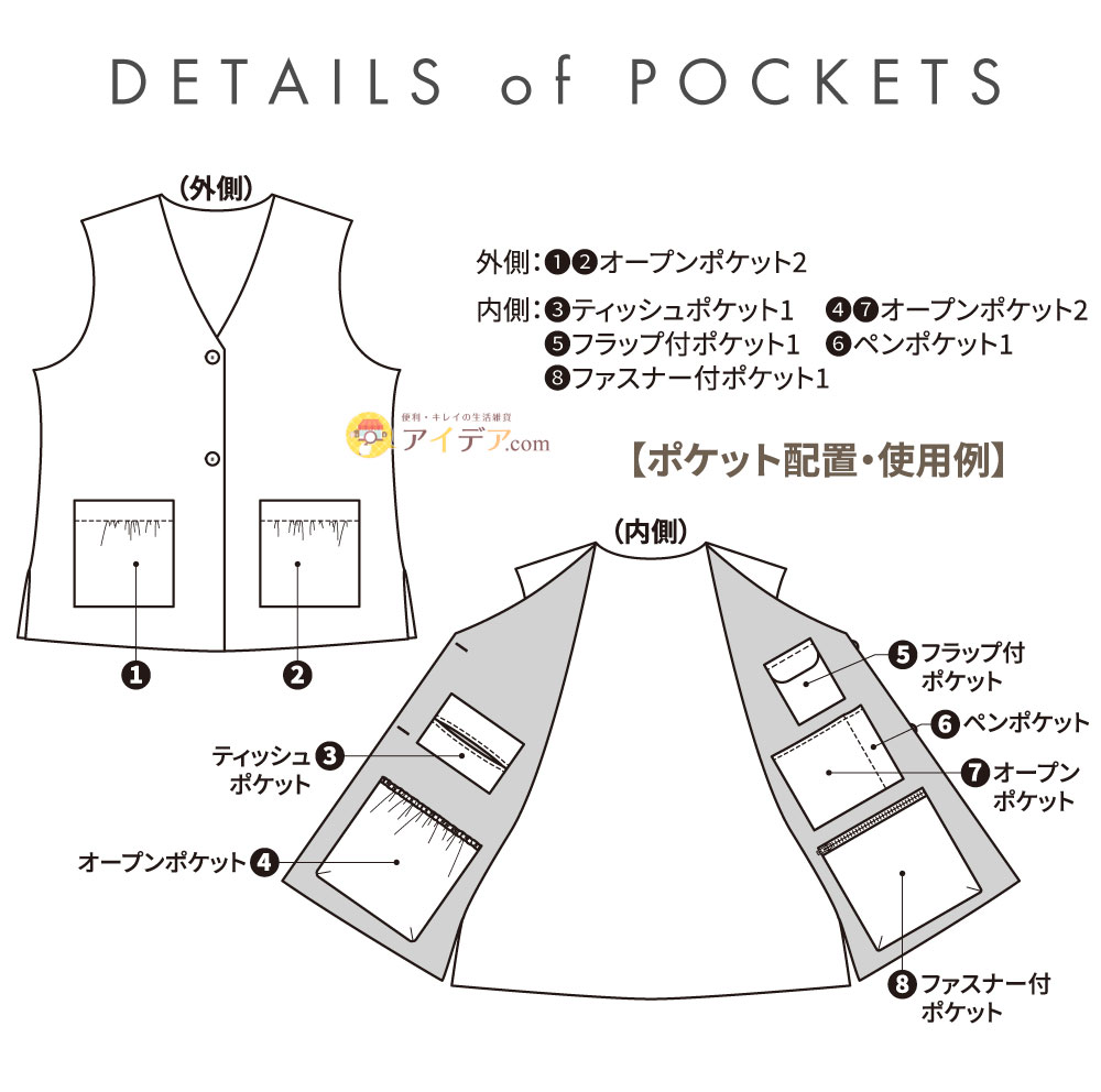 8ポケット手ぶら着やせベスト:ポケット