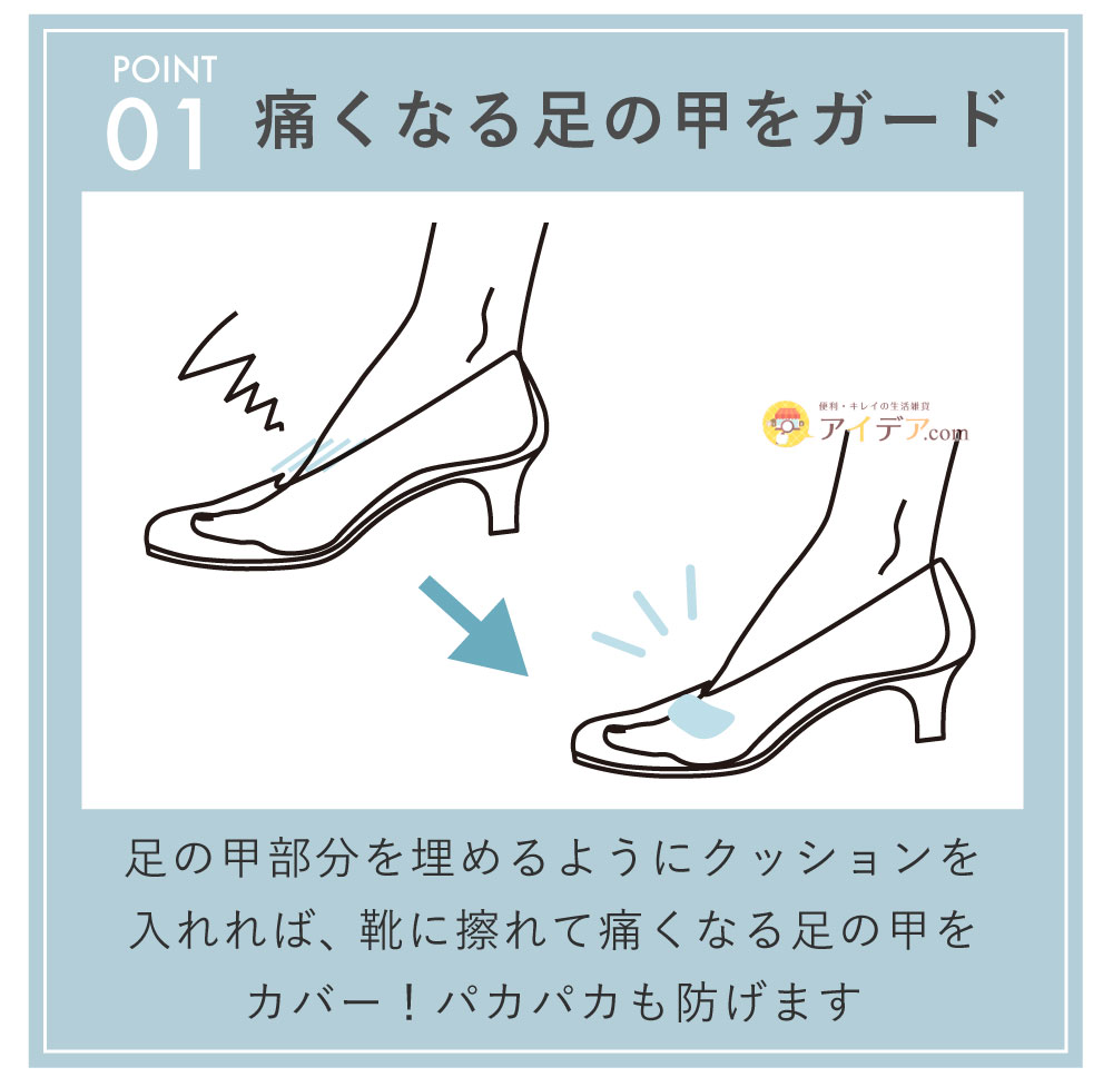 SLARIS primo足の甲クッション ブラック:痛くなる足の甲をガード