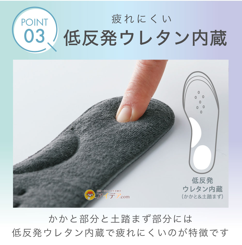 SLARIS素足コンフォートソール:低反発ウレタン内蔵