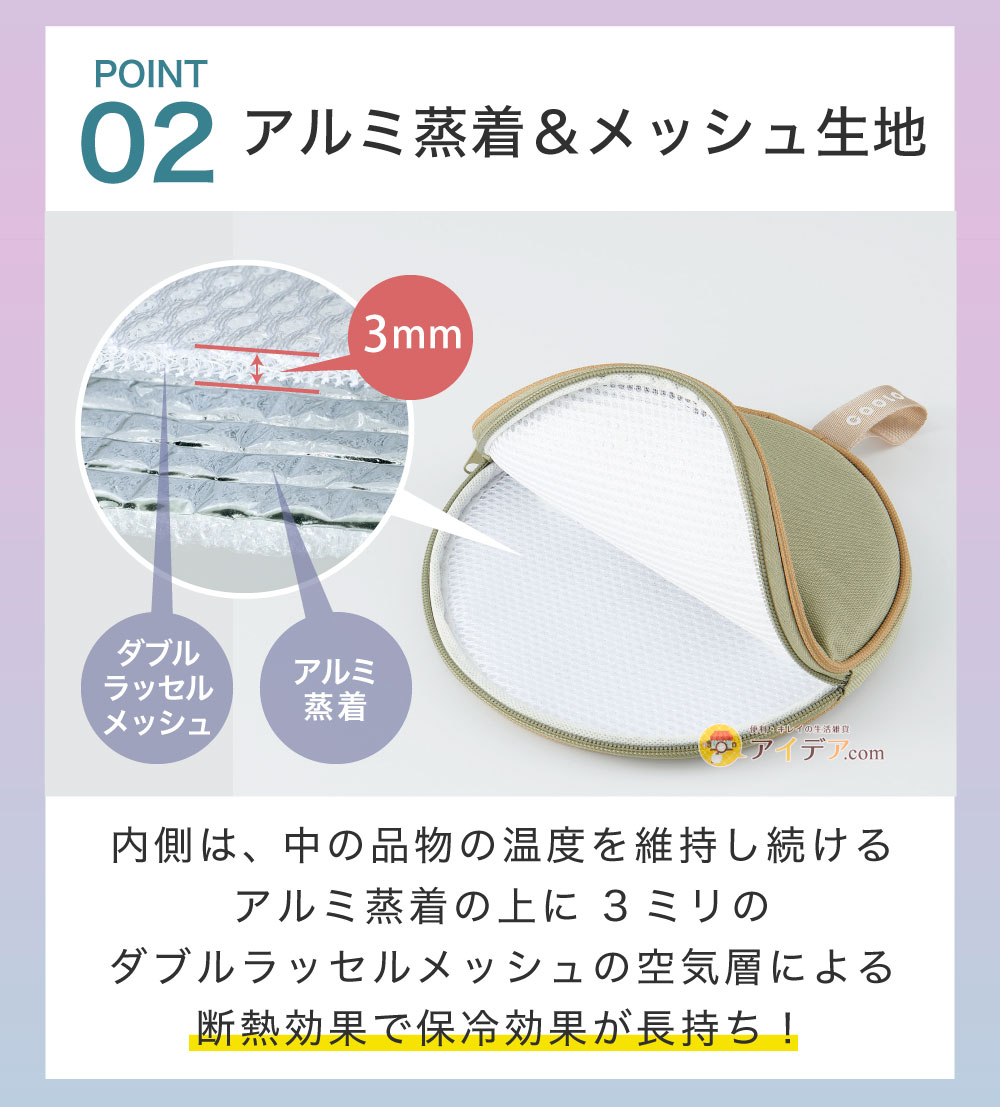 COOLOOP保冷ケースex(保冷剤付):アルミ蒸着&メッシュ生地