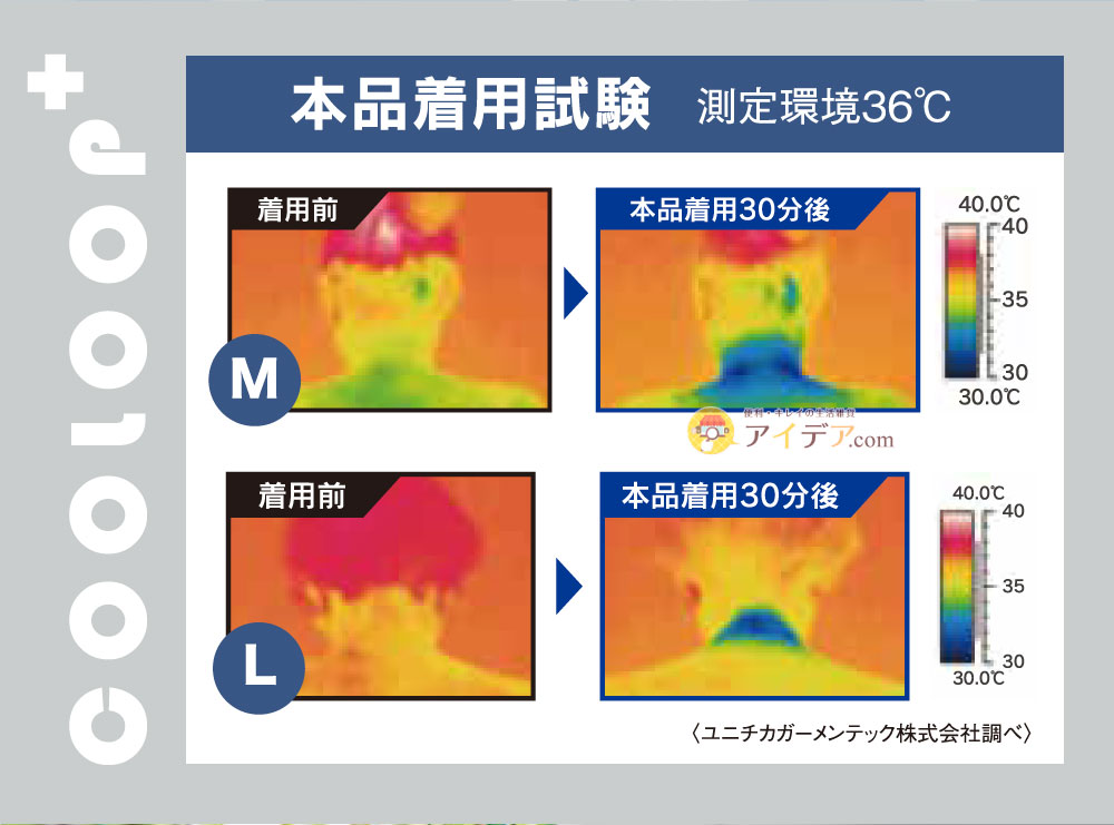 COOLOOPネックリングプラス ブルー:着用試験