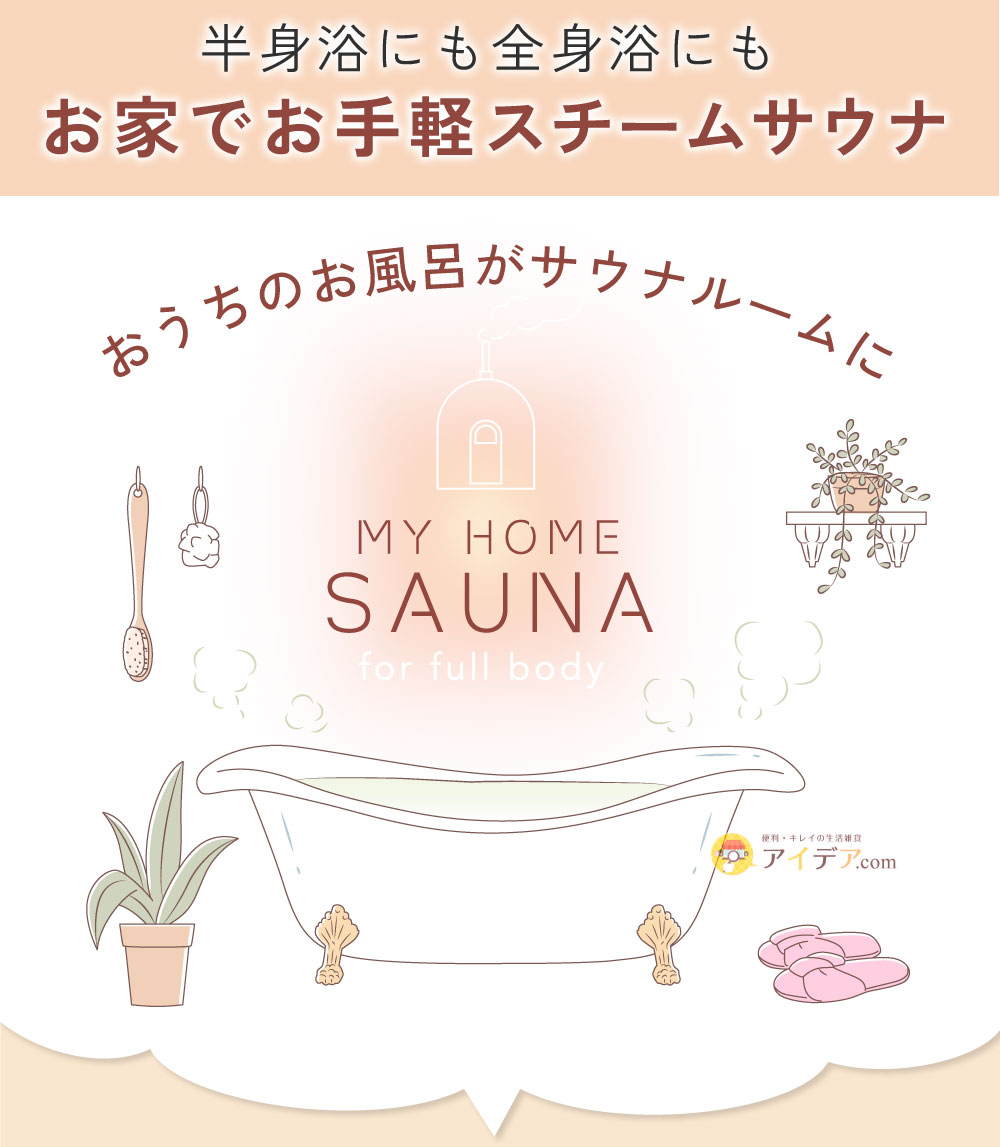 マイホームサウナ 集中発汗スーツ:おうちのお風呂がサウナルームに
