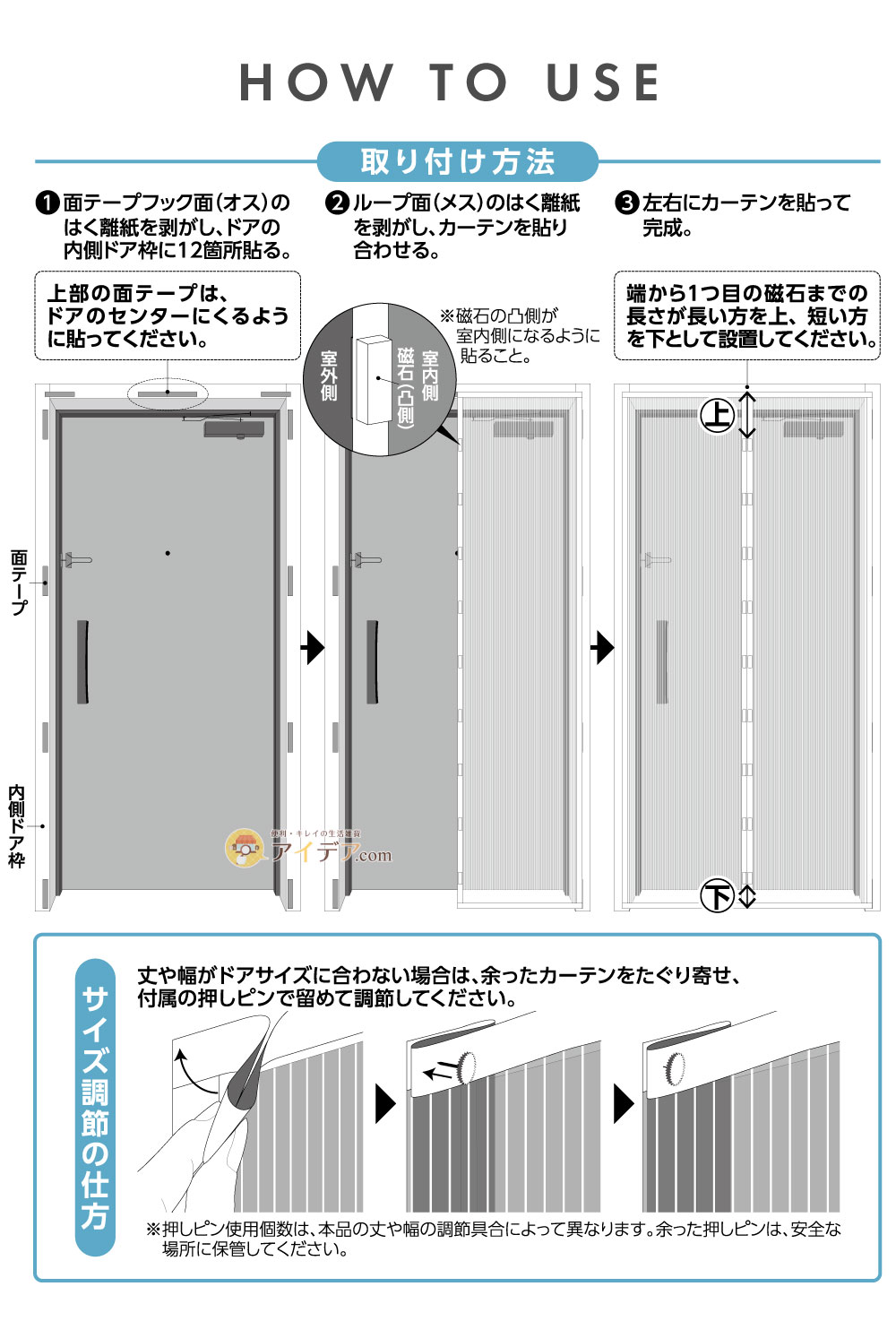 取り付け方