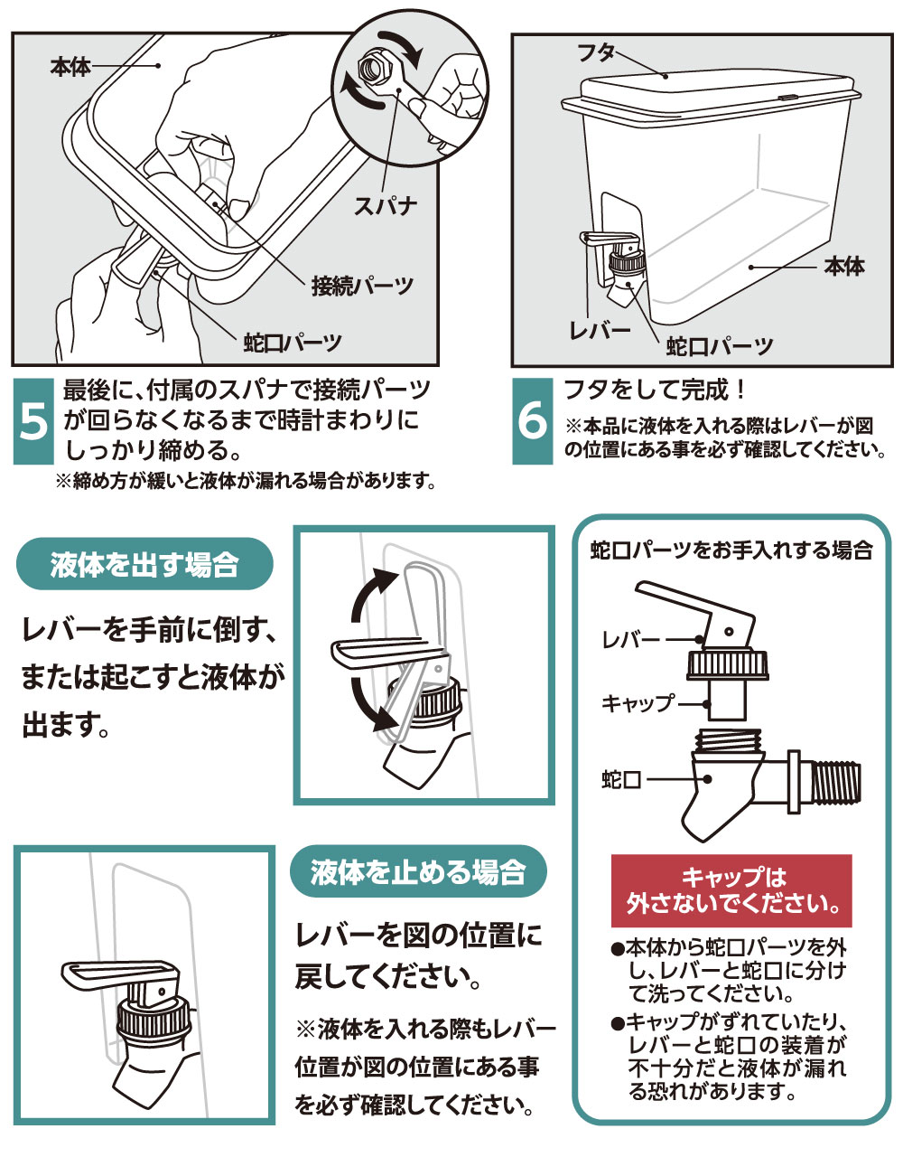 ご使用方法