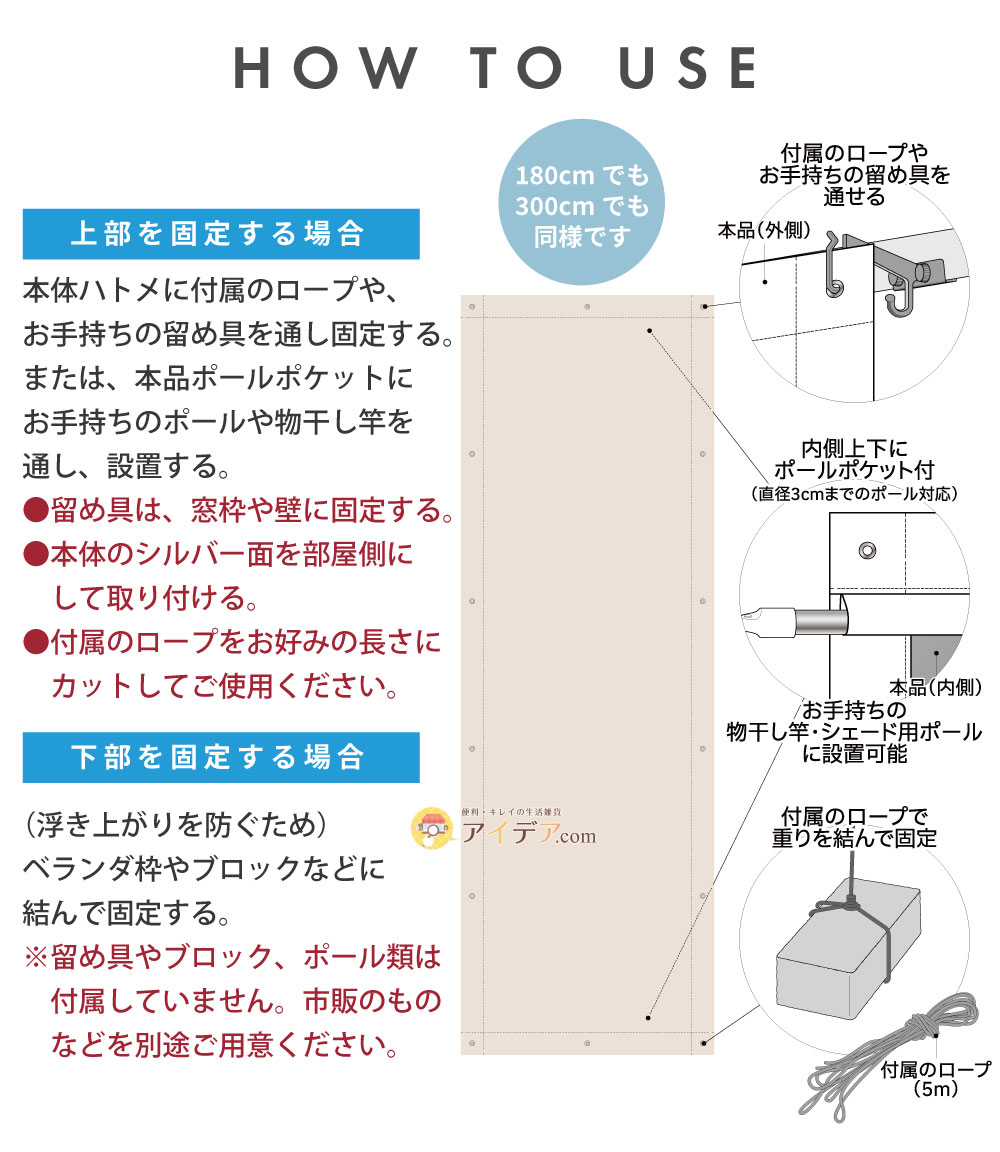 ご使用方法